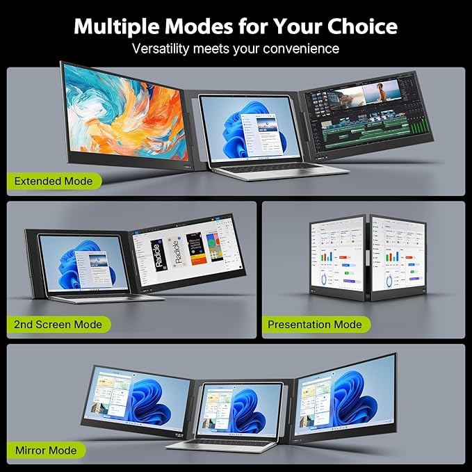 QQH Laptop Screen Extender, 15.6" 1080P Triple Portable Monitor Extender with Ultra-Slim Full HD IPS Display, USB-C Plug and Play Travel Dual Monitor for 12"-16" Laptops (Windows Only)