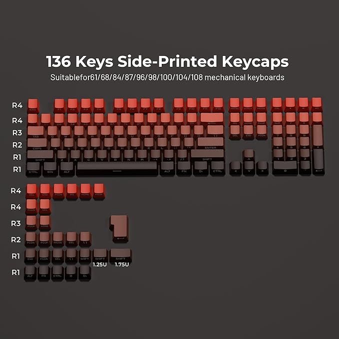 XVX Side Print Gradient Red Keycaps, Double Shot PBT Keycaps 60 65 75 100 Percent, Shine Through Custom Key caps Set 136 Keys, OEM Profile for Cherry Gateron MX Switches