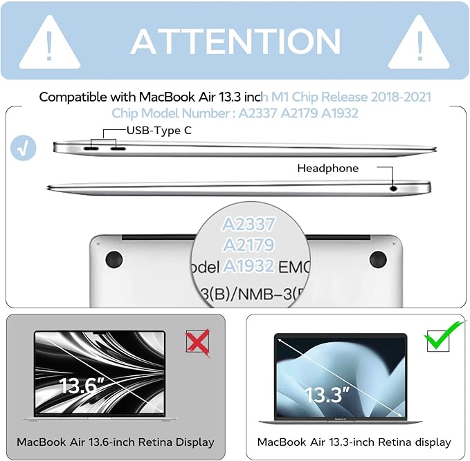 Anban Compatible with MacBook Air 13 inch Case M1 2022 2021 2020 2019 2018 Release A2337 A2179 A1932 Touch ID, Matte Plastic Laptop Hard Shell Case & 2 Keyboard Cover & Screen Protector, Air Blue