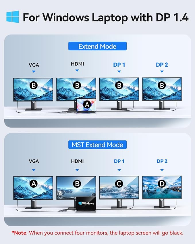 USB C Docking Station Dual DisplayPort Monitor, USB C Hub DisplayPort with 2 DP, HDMI, VGA, 100W PD Charging, USB-A/C 2.0 Ports - Multi Monitor Adapter for Dell, HP, Lenovo and More