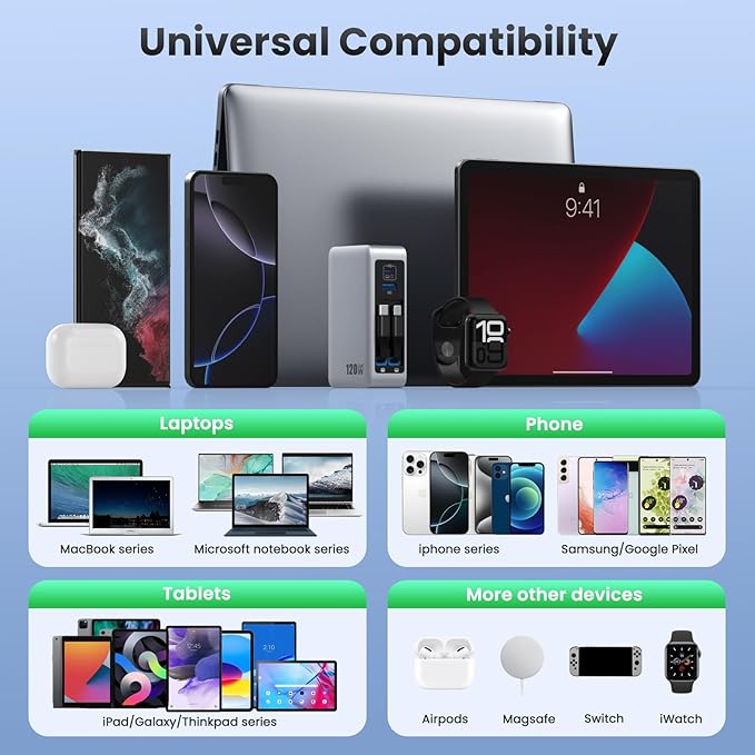 USB C Charger Block 120W with Built-in 2 Retractable Cables,4-in-1 GaN IV Charger Fast Charging Foldable Plug Wall Charger,PD 65W Laptop Charger for MacBook,iPad,iPhone 17/16/15,Galaxy,Android-Silver