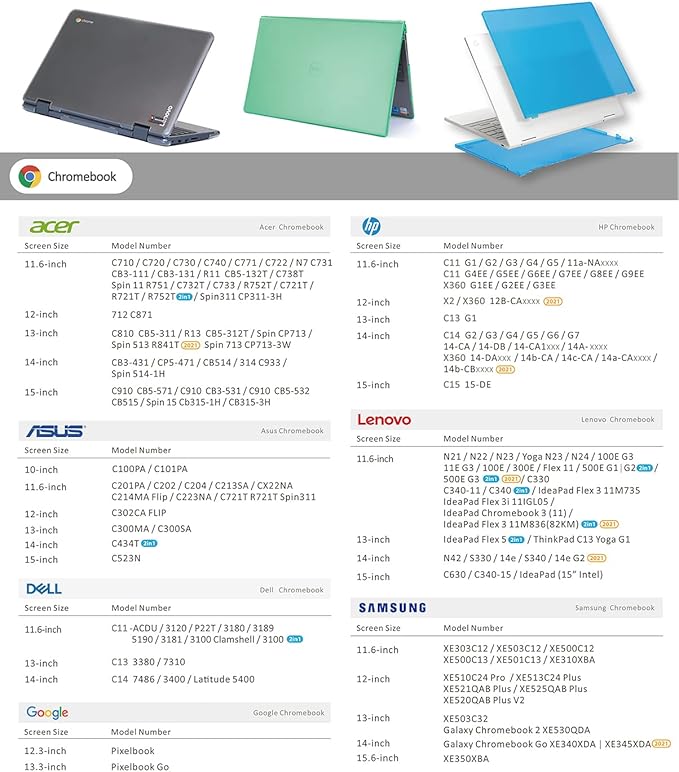 mCover Case Compatible for 2019~2022 11.6" Dell Chromebook 3100/3110 Education Clamshell (180 ° Hinge) Laptop ONLY (NOT Fitting Any Other Dell Models) - Red