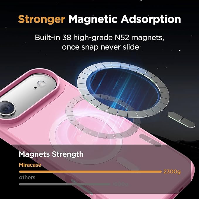 Miracase Magnetic for iPhone Air Case with Screen Protector(Compatible with MagSafe), Slim Thin Translucent Matte Military-Grade Protected Phone Cover for iPhone 17 Air 6.5", Light Pink