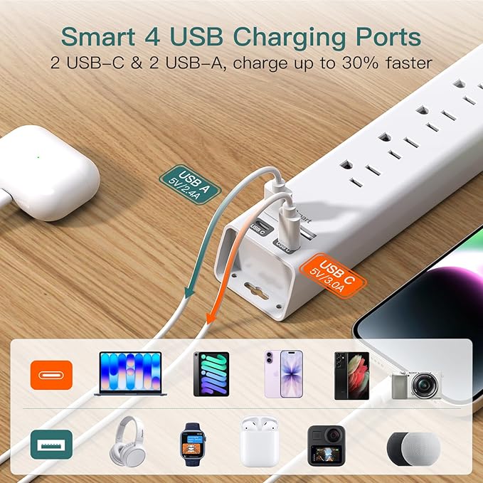 Addtam 15ft Power Strip Surge Protector, 6 Outlets and 4 USB Ports (2 USB C), 15 ft Long Extension Cord with Ultra Flat Plug, Wall Mount Desktop Charging Station for Home Office, Dorm Room