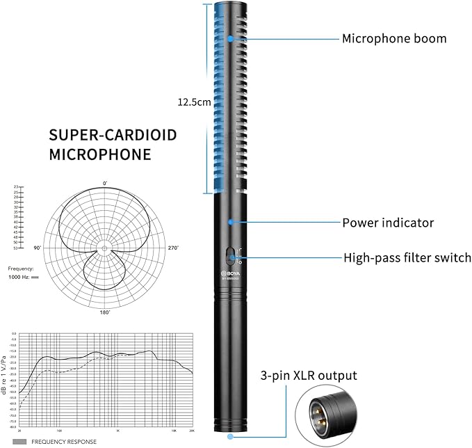 BOYA XLR Microphone, Shotgun Microphone BY-BM6060 with Shockmount Windscreen Mic for Camera DSLR External Condenser Professional Microphones for Video Interview ENG Film