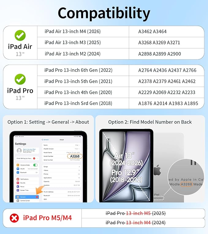 BRAECNstock case for iPad Air 13 Inch M4 2026/ M3 2025/ M2 2024 & Pro 12.9 inch 6th/5th/4th/3rd Generation 2022-2018 Cover with Screen Protector,Pencil Holder,360°Rotate Stand-Midnight Green