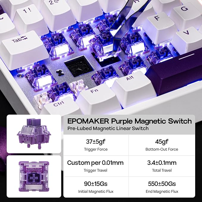 EPOMAKER HE30 One-Handed Hall Effect Keyboard, 8K Polling & 0.125ms, SOCD & Snap Key, Adjustable Trigger, PBT Keycap, RGB, Custom Software, Wired Gaming Keyboard for PC/Gamer (White Purple)