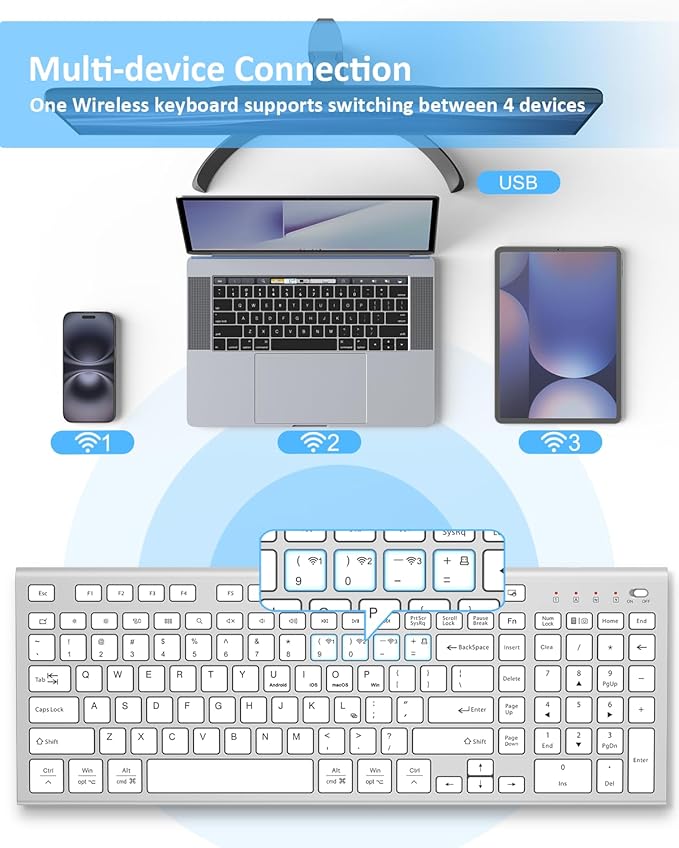 FENIFOX Wireless Keyboard, Bluetooth & 2.4G USB & USB-C Rechargeable Silent Ultra Quiet Low Profile Compact Full Size with Number Pad Soft Multi Device for Mac MacBook Windows PC - White & Silver
