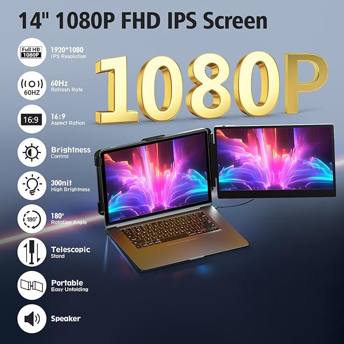 BOSII Laptop Screen Extender Monitor - 14 Inch Dual IPS FHD 1080P HDMI/USB-A/Type-C Extended Portable Monitor for Laptops (Maximum Length: 15.74") Compatible with Windows Mac Travel Work
