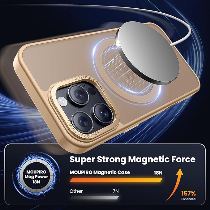 for iPhone 16 Pro Case with 2X Screen Protectors [Compatible with MagSafe] Military Grade Drop Protection Skin Feeling Back Cover Shockproof Slim Fit iPhone 16 Pro Phone Case 6.3 inch,Brown