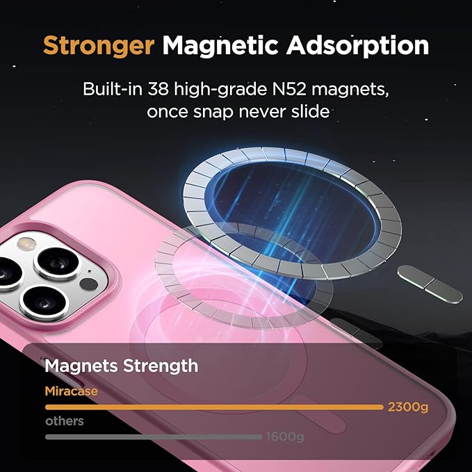 Miracase Magnetic for iPhone 13 Pro Max Case 6.7 inch (Compatible with MagSafe)（with 2X Screen Protectors） Military-Grade Protection, Anti-Fingerprint Translucent Matte Phone Case Cover, Mes Pink