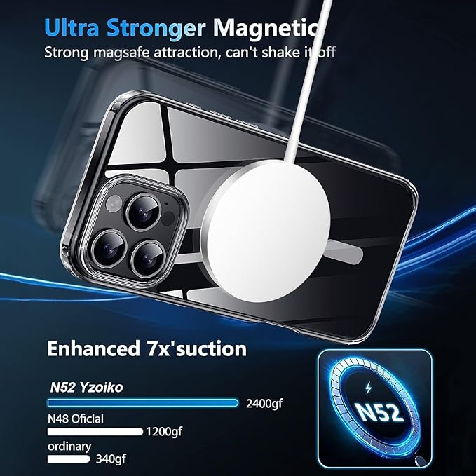 Strong Magnetic for iPhone 16 Pro Max case [10Ft Military-Grade Protection] Compatible with MagSafe Shockproof Slim Thin Cover case for iPhone 16 Pro Max 6.9 inch, Translucent