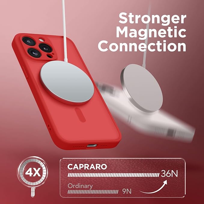 CAPRARO Magnetic for iPhone 15 Pro Case, [Compatible with MagSafe] [Full Camera Protection] Shockproof Protective Slim Translucent Matte Phone Case for iPhone 15 Pro 6.1'', Watermelon Red
