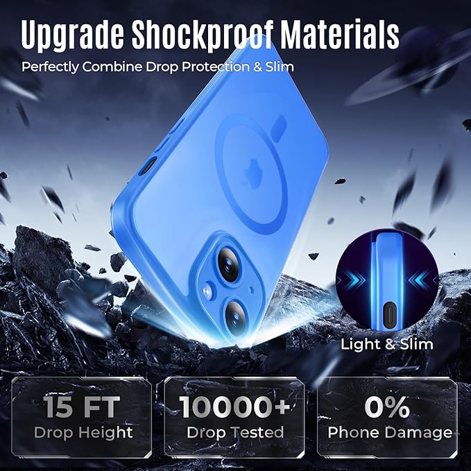 Symcele Designed for iPhone 14 Case, Compatible with MagSafe, with Privacy Screen Protectors X2, [Camera Protection] [15FT Military Drop Protection] Shockproof Phone Case, 6.1", Blue