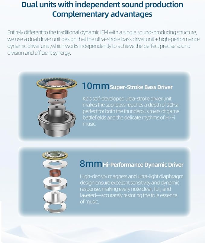 KZ Duet USB C Headphones, Wired Earbuds for Samsung S25 S24 S23 FE S22 S21 S20 A53 A54 Type C Noise Isolating Fit IEM Built-in DSP Sound Card with EQ for iPhone 17 16 Pro Pixel 9 Pro (White, DSP Mic)