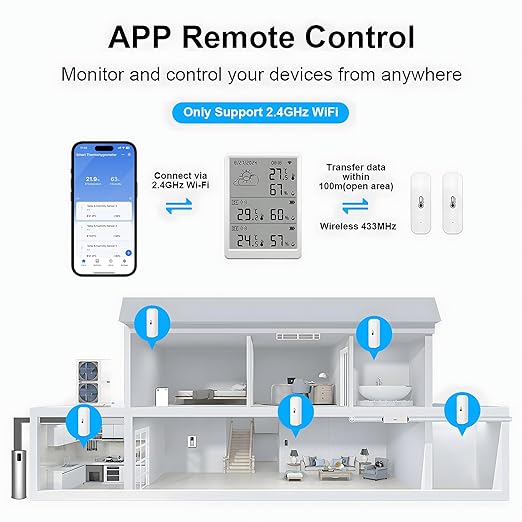 WiFi Thermometer Hygrometer Sensor, Temperature and Humidity Monitoring via app, 100m Range, Compatible with Alexa (3 sensors + basestation)
