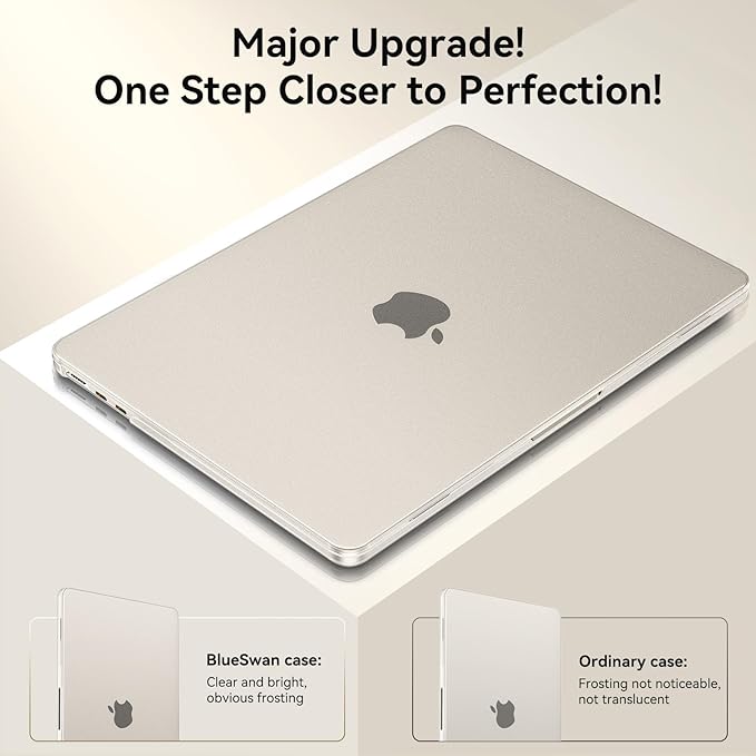 BlueSwan for MacBook Air 13 inch Case, M5 M4 M3 M2 2026-2022 A3449 A3240 A3113 A2681, 100% Match Official Color, Scratch Resistant, Easy to Snap on, Air 13.6 Hard Shell Protective Laptop Cover