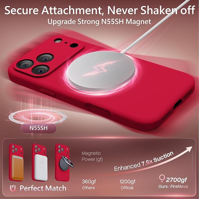 FireNova Magnetic for iPhone 17 Pro Max Case, Compatible with MagSafe, [Integrated Silicone Camera Control Button] [Camera Protection] Anti-Scratch Microfiber Lining Phone Case, 6.9", Deep Red