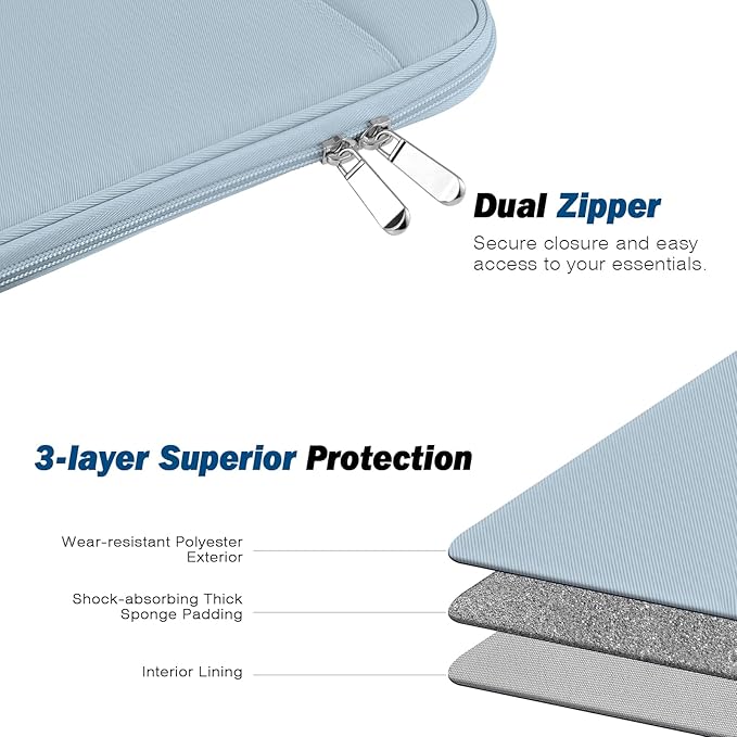 MoKo 9-11 Inch Tablet Sleeve Case, Fits New 11inch iPad Air M4/Pro M5, iPad A16 11", i-Pad 10/9/8/7th/Air 5/4th 10.9"/10.2", Tab S9/S8 11", Protective Bag Carrying Case with Pocket, Misty Blue