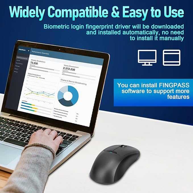 Gugxiom 2-in-1 Fingerprint Sensor & Wireless Mouse, Fingerprint Sensor for Windows 7, 8, 10, 11 Hello – Supports up to 20 IDs, 2.4 GHz with USB Unifying Receiver Bluetooth 5.0 Mouse (Gray)