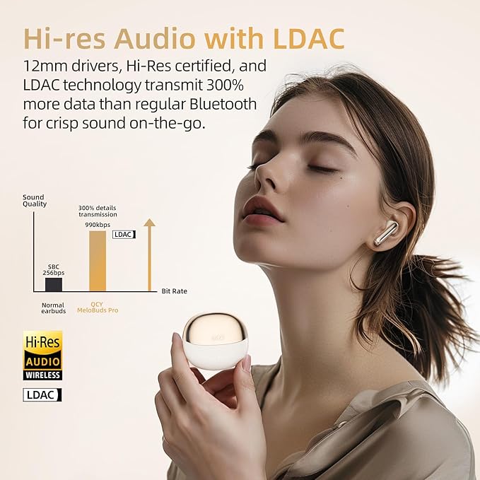 QCY MeloBuds Pro Aadptive Hybrid Active Noise Cancelling Wireless Earbuds, Reduce Noise by Up to 99%, Bluetooth 5.3 Wireless LDAC Hi-Res Audio, 34H Playtime, Comfortable Fit, Custom EQ via App