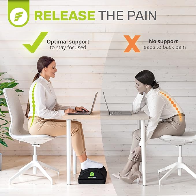 ErgoFoam Foot Rest for Under Desk at Work - Chiropractor Endorsed 2in1 Adjustable Premium Under Desk Footrest - Ergonomic Desk Foot Rest with High-Density Compression-Resistant Soft Foam (Black, Mesh)