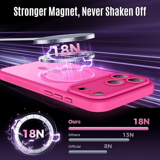 Symcele Designed for iPhone 17 Pro Max Case, Compatible with MagSafe, [Camera Protection] [15FT Military Drop Protection] Shockproof Translucent Matte Anti-Slip Phone Case, 6.9", Hot Pink