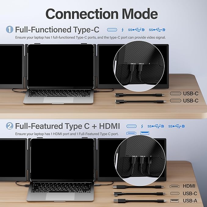 Laptop Screen Extender Monitor Portable,14.1" Ultra Thin 1080P FHD Lightweight Triple Screen,Portable Monitor for Laptops,Fit for 13-17" Laptop,Plug & Play Compatiable with Win/Mac/Chrome/Android