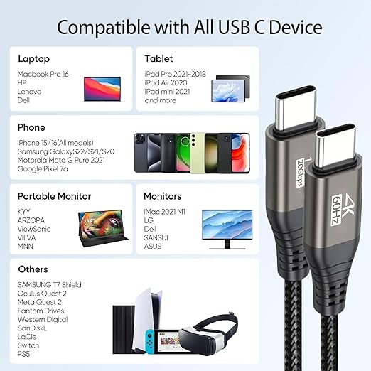 USB C Monitor Display Cable 4K@144Hz Video, 3FT 2-Pack, USB C 20Gbps Data and Power 100W PD Fast Charging Cord, USB 3.2 Cable for Car Carplay,Docking Station, Portable Monitor, VR, Phone, Laptop,SSD