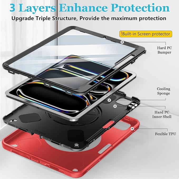 Case for iPad Pro 11 M5 2025/ M4 2024: Protective Cover for iPad Pro 11 Inch 5th Generation with Screen Protector- Stand- Handle- Shoulder Strap- Pencil Holder-Red