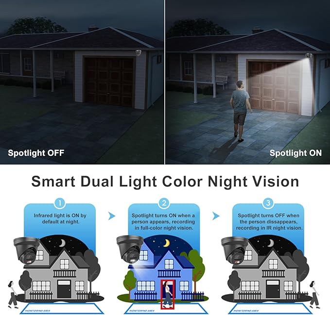 Anpviz 5MP PoE IP Camera Outdoor, Metal Turret Wired Security Camera with Audio, Human Vehicle Detection, Color Night Vision, 3072x1728@20fps, 114° FOV, WDR, IP67 Waterproof, Black, IPC-D3053BD-S-N