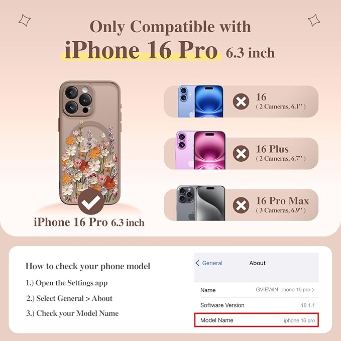 GVIEWIN for iPhone 16 Pro Case Compatible with MagSafe, [Military Grade Protection] [Screen Protector] Full Camera Protection Floral Translucent Women Magnetic Phone Case, Primrose/Brown
