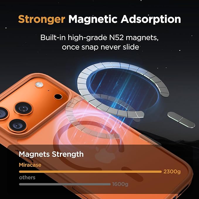 Miracase Magnetic for iPhone 17 Pro Case 6.3" with Screen Protector, [Compatible with MagSafe] Military-Grade Protection, Anti-Fingerprint, Slim Thin Phone Case for 17 Pro Cover, Orange