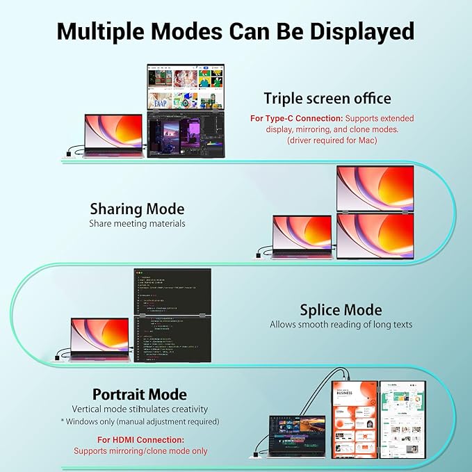 InnoView Dual Portable Monitor 15.6" 1920x1080 Dual Stacked Foldable Monitor | 315° Screen Adjustment | USB-C/HDMI Dual Screen Monitor for Laptop, Mac, Windows
