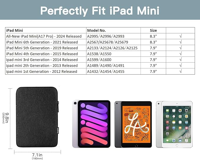 TiMOVO 8-9 Inch Tablet Sleeve Case for All-New iPad mini 7 (A17 Pro, 2024), iPad mini 6 (8.3-Inch, 2021), iPad mini 5/4/3/2/1, Portable Protective Bag with Pockets for iPad mini, Black