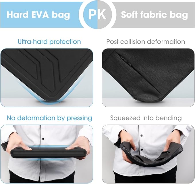 Smatree Hard Shell Laptop Case for 16 inch DELL 16 Plus/Pro 16 PC16250/Pro 16 Plus PB16250,for 16 inch Latitude 7640/7650,for 16inch Vostro 5620/7620,Vostro 16,for 16inch Inspiron 16/16 2-in-1/16Plus