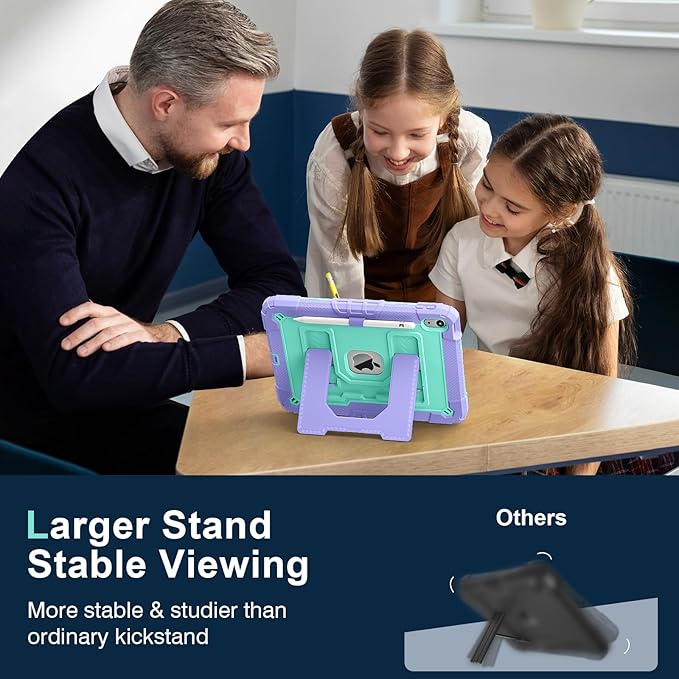 Kids Friendly Case for iPad A16 11th Generation 11 Inch 2025 / iPad 10th Generation 10.9" 2022 Case with Pencil Holder & Shoulder Strap, Hybrid iPad 11 10 Cover Rugged Shockproof Kickstand,Purple+Mint