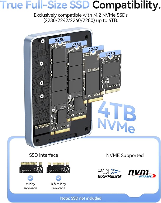 ORICO 10Gbps Magnetic M.2 NVMe SSD Enclosure with USB-C Dock Compatible for Phone 17/16/15 Pro/Max/Plus ProRes Recording TF/SD Card Slot PD 100W for 2230/2242/2260/2280 B+M M-Key Diskless AP80F Green