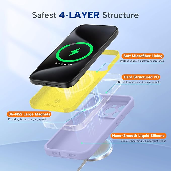 Miracase Magnetic for iPhone 15 Pro Case, [Soft Anti-Scratch Microfiber Lining], Magnetic for MagSafe, Liquid Silicone Shockproof Drop Protection Phone Case for 15 Pro, Light Purple