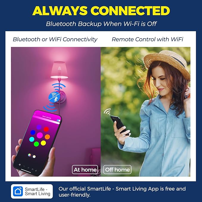 Lightinginside E12 Smart Light Bulbs 60W Equiv., 500LM 6W RGBCW Candelabra Chandelier Candle Bulb Works with Alexa/Google Home/Smart Life, 2.4G WiFi Bluetooth Bulbs, No Hub Required, ETL Listed, 5PCS