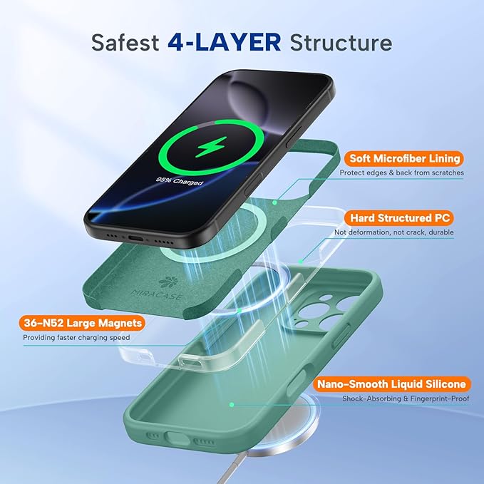 Miracase Magnetic for iPhone 16 Pro Case, [Soft Anti-Scratch Microfiber Lining], Compatible with MagSafe, Liquid Silicone Case Shockproof Drop Protection Phone Case for 16 Pro,Midnight Green