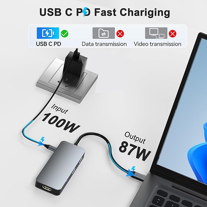 Docking Station Dual Monitor for Dell/HP/Mac, 7 in 1 Laptop Docking Station 3 Monitors with 2 HDMI 4K@60Hz/Displayport/3 USB/100W PD, Dual Monitor Adapter, Dual HDMI Adapter for 2 Monitors, USB C Hub