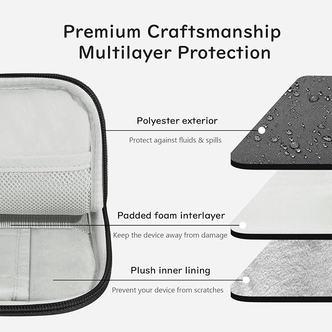 Dadanism 9-11 Inch Tablet Sleeve Padded Carrying Case for iPad (A16) 11th Gen 11", iPad 10th Gen 10.9", iPad Air M4/Pro M5 11", iPad Air 5/4, iPad 9/8/7th Gen, Galaxy Tab A11+ Plus 11",Black & Gray