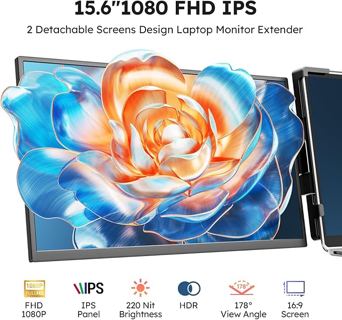 Dopesplay 15.6" Screen Extender for Laptop, FHD 1080P IPS Portable Monitor for Laptops, Triple Dual Laptop Extended Monitor Compatible with Windows, Mac, Android, Chrome 13-17 Inch Laptops