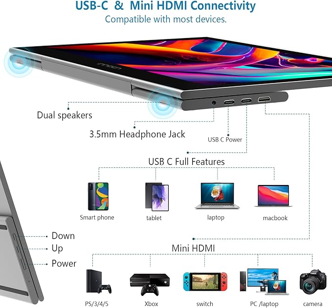 INNOCN 15.6 inch Portable Monitor Touchscreen | 1080P | HDMI, USB C HDMI | for MacBook, Windows, Tablets, Android, Chrome, PS4, Switch, Mini PC | 400Nits | 100% sRGB