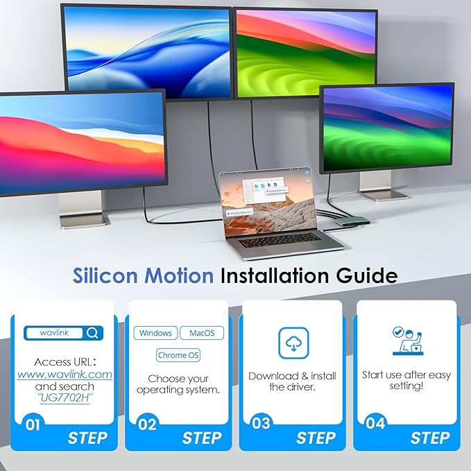 4 Monitor Docking Station, WAVLINK Quad Monitors Adapter for M1/M2/M3/M4/Macbook Neo macOS, 140W PD in, 4 HDMI, Quad 4K Output, SMI Driver & Host USB3.2 Gen 2 Required