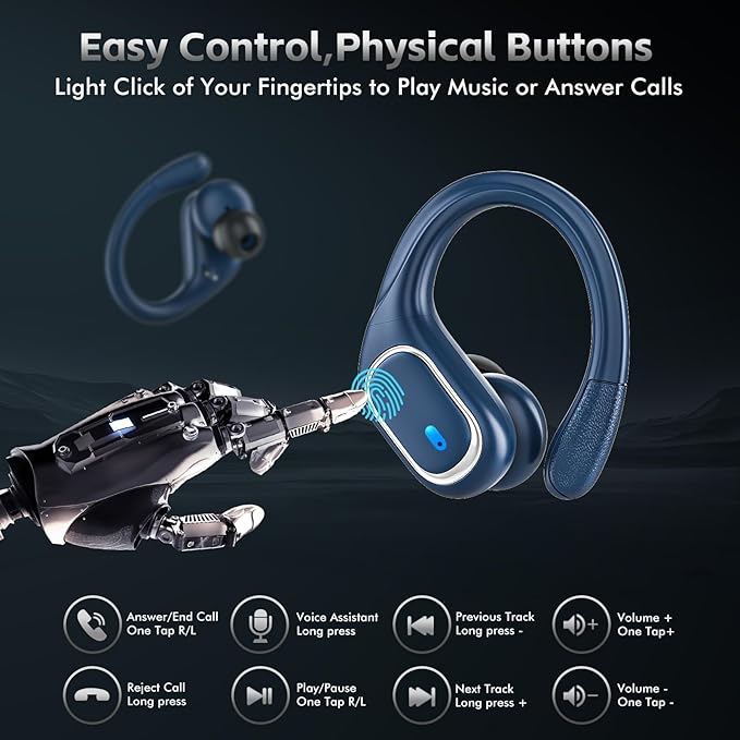 HAOYUYAN Wireless Earbuds Bluetooth 5.3 Headphones with 80H Playback, IPX7 Waterproof Over Ear Buds with LED Power Display for Sports Running Workouts (Navy Blue)