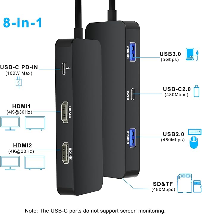 USB C Docking Station Dual Monitor for Dell/HP/Mac Laptop, Dual HDMI Adapter for 2 Monitors, HDMI Splitter for Dual Monitors Extended Display, 8 in 1 USB C Hub Multiport Adapter with HDMI/USB/PD/SD/TF