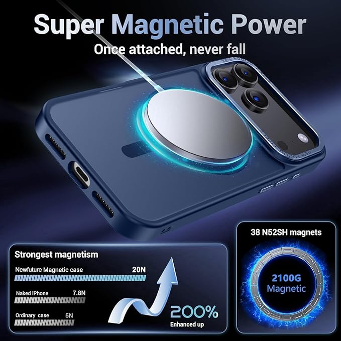 Newfuture Strong Magnetic Compatible with iPhone 17 Pro Case [13 FT Military Drop Protection] [Compatible with Magsafe] Slim Translucent Matte Shockproof with Anti-Fingerprint Phone Case, Navy Blue