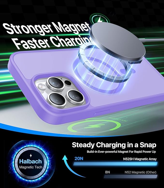 Magnetic for iPhone 15 Pro Case,[Compatible with MagSafe][Military-Grade Drop Protection][Anti-Yellowing]Shockproof Protective Translucent Matte Cover for iPhone 15 Pro Phone Case,Light Purple